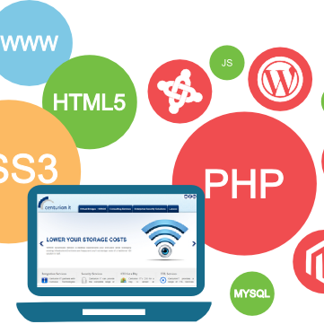 Responsive Website Design-Niftysoft Solution Private Limited