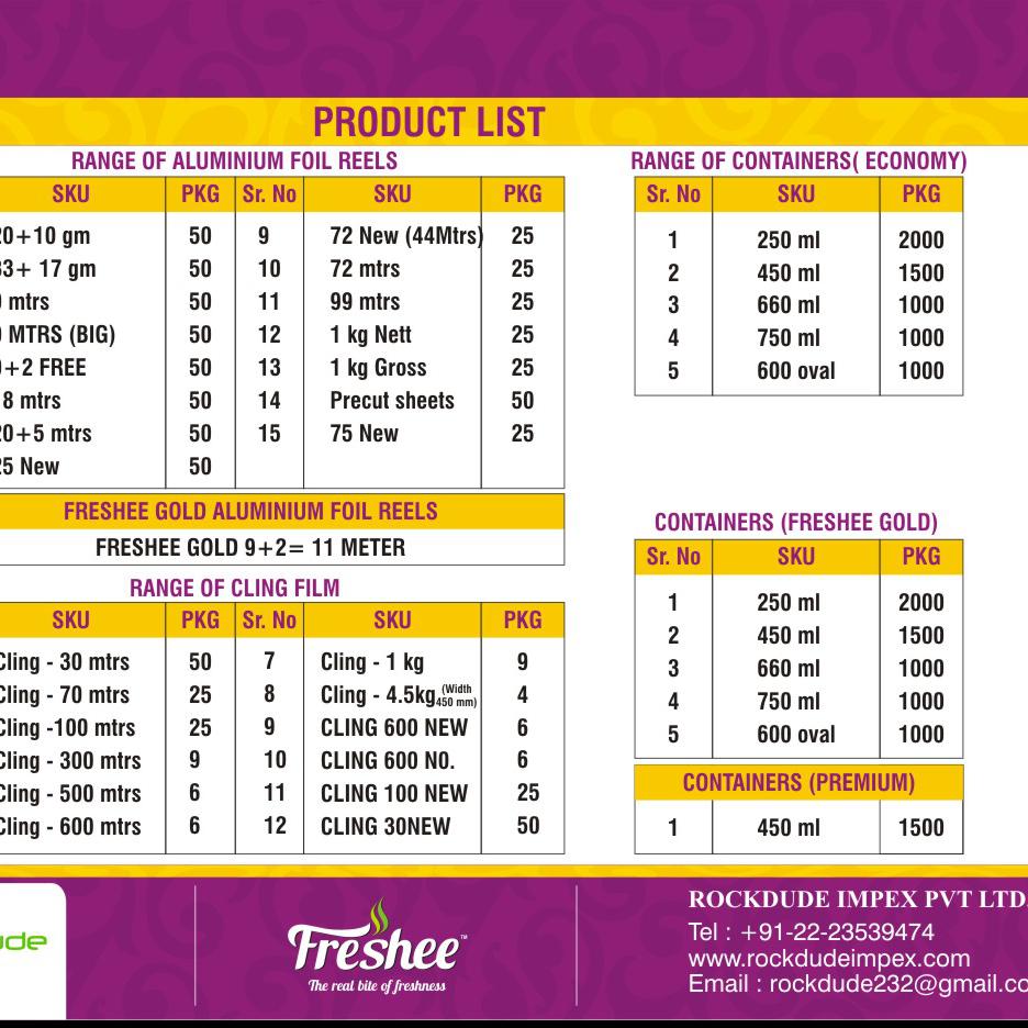 Aluminium foils & Containers -Rockdude impex pvt ltd