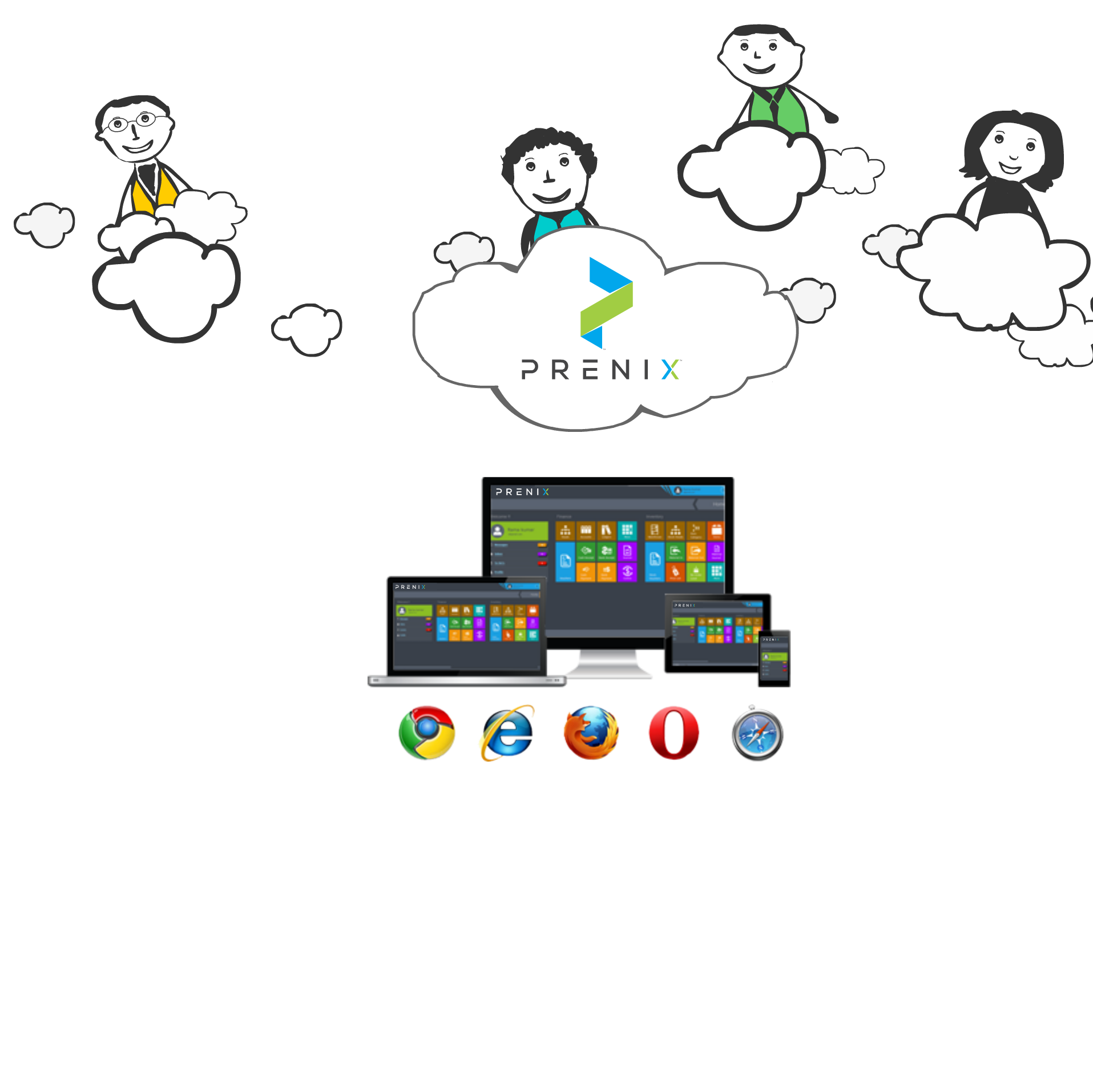 PRENIX  ERP -prenix technocrafts 