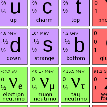 testing-Test Company