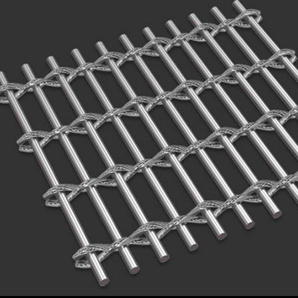 SS MESH (860)-OPTITECH INFRA Projects India OPC Pvt Ltd