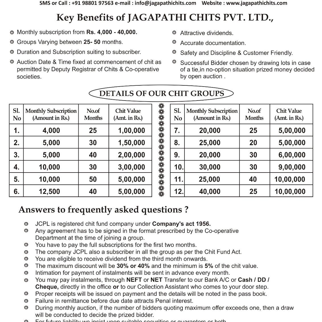 ABOUT CHITS-JAGAPATHI CHITS PVT. LTD.