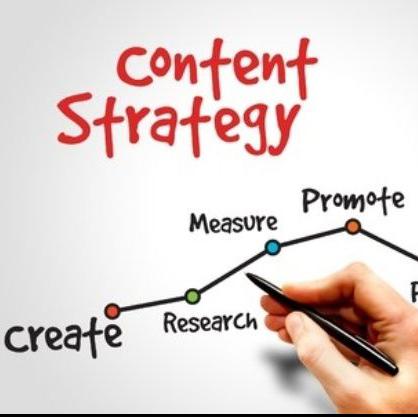 Blogging-Blog Brandz