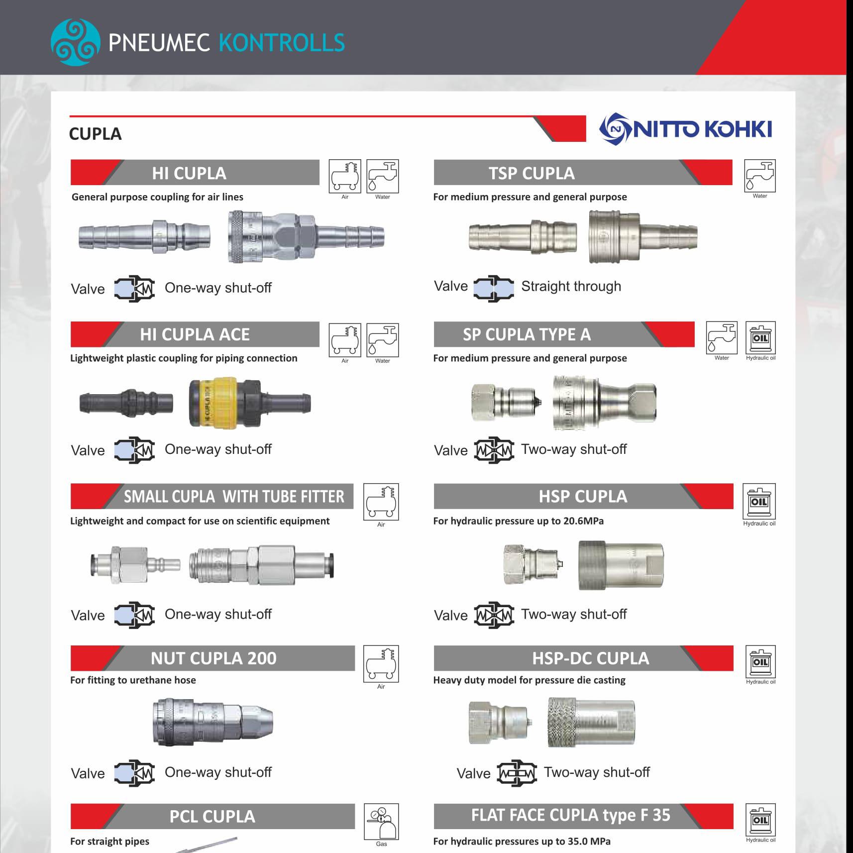 Couplers-Pneumec Kontrolls Pvt Ltd