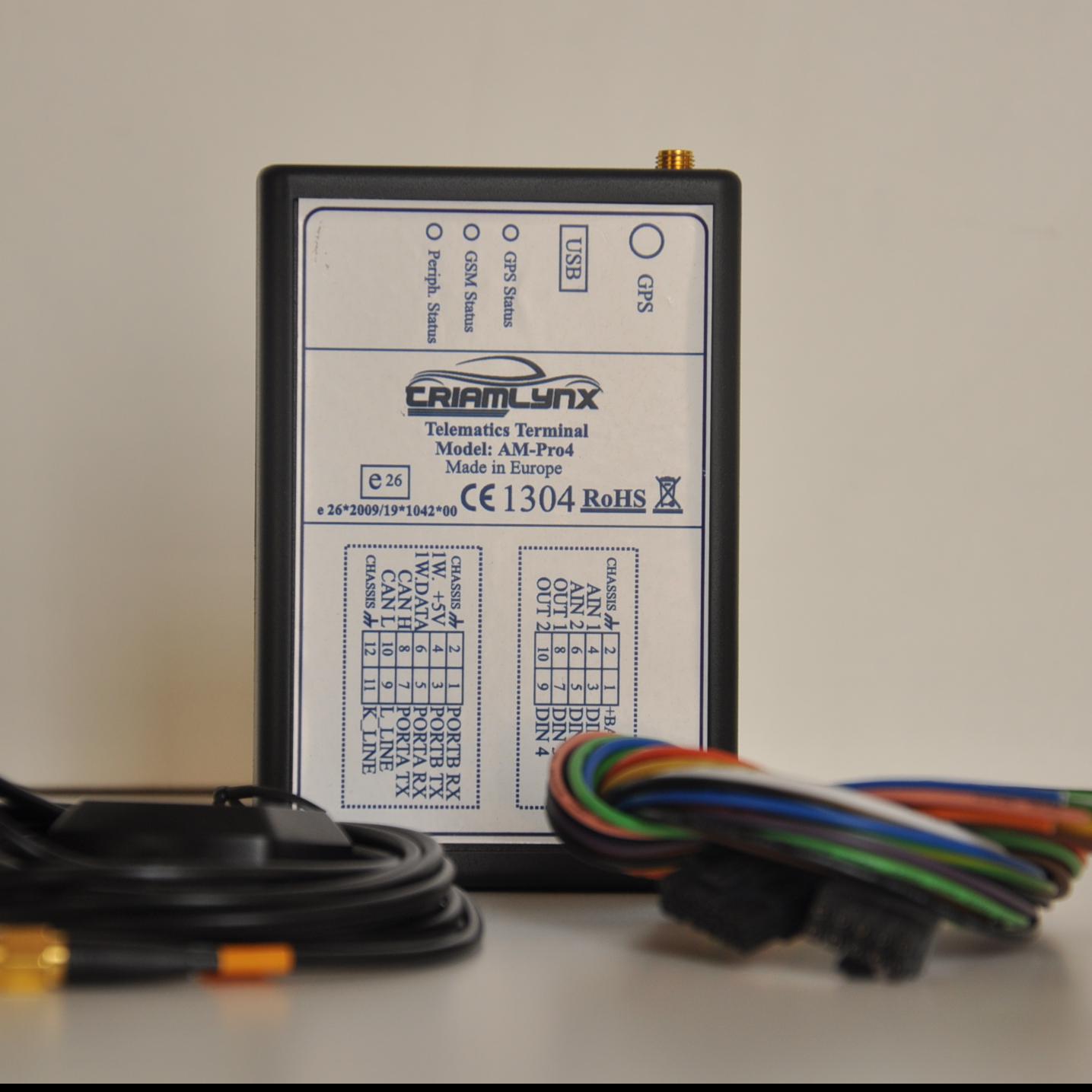 AM-PRO4-triamlynx technologies pvt ltd