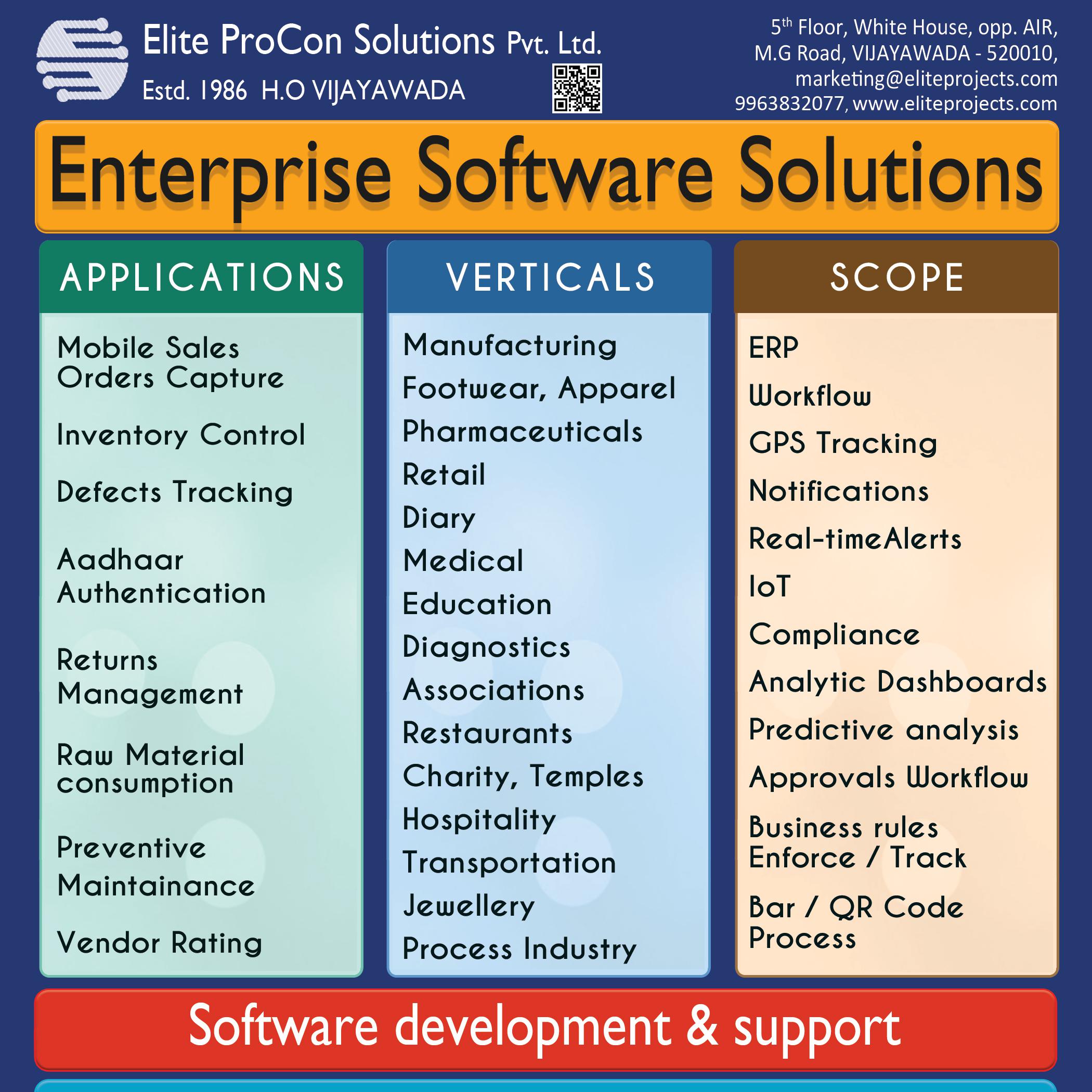 Software Applications Online-Elite ProCon Solutions Pvt. Ltd. 