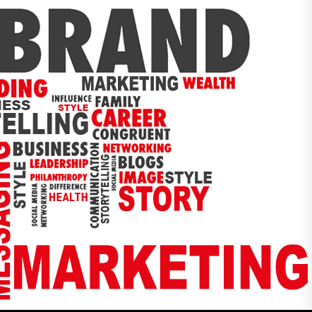 Social Media Marketing-CopperBridge Media