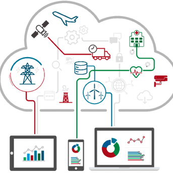 Digital Transformation Services-CopperBridge Media