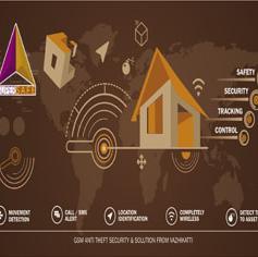 Home Security System-SuperSafe