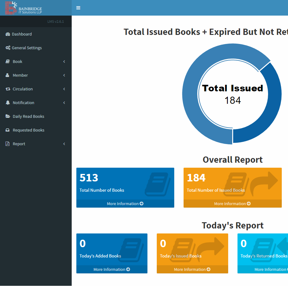 Library Management System-BainBridge IT Solutions LLP