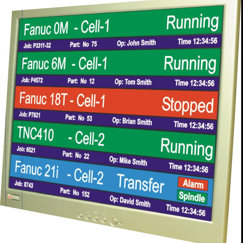 CIMCO Machine Status Monitoring-Digitech Engineers, Business Partner of CIMCO-Denmark