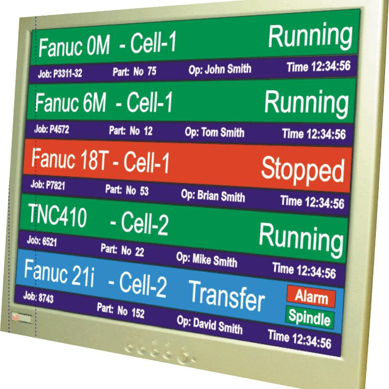 Machine Monitoring-Digitech Engineers