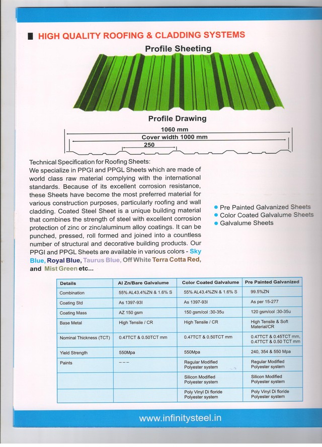 Pre Painted Galvalume Profile Sheets-KL Roofing System