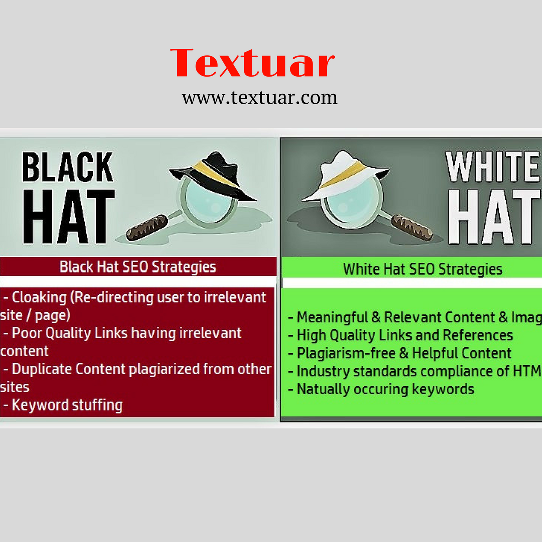 SEO Content Writing Services-Textuar Communications LLP