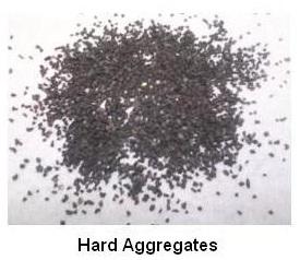 Hard Aggregates-Emery (India) Pvt. Ltd.