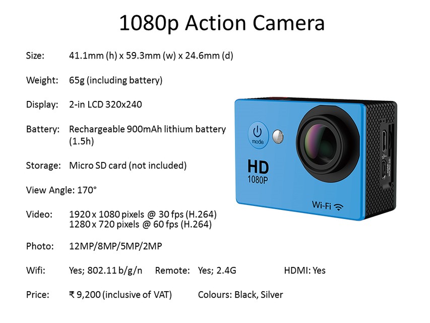1080p Action Camera-Team Driven Motosports LLP