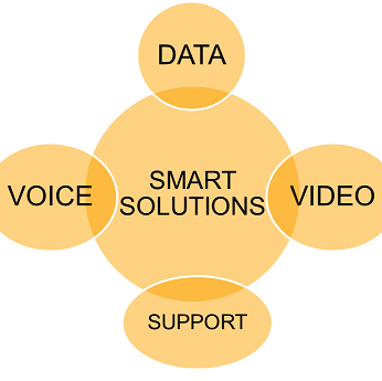 Campus WI-Fi, Radio PTP & PMP -Netlinx India Pvt Ltd