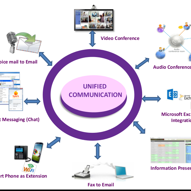 Contact Center Solutions & Services-*astTECS