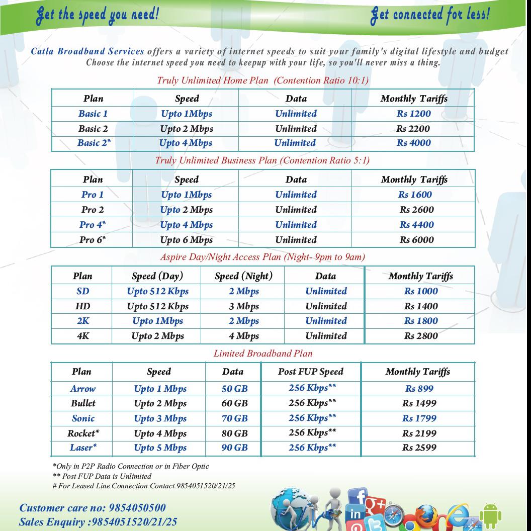 INTERNET SERVICE PROVIDER-CATLA IT&ENGG.CO.PVT.LTD.