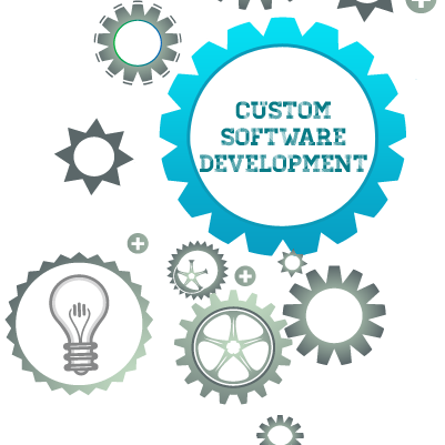 Customized Software Development-Gaurish Tecnologies Pvt. Ltd.