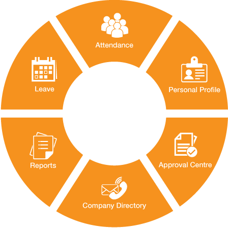 SEO & Social Media Marketing-DATALIGENCE INFOTECH PVT. LTD.