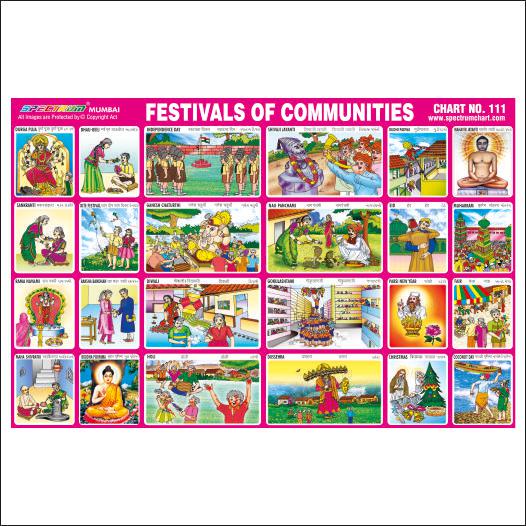 Festival of Communities Sticker Chart-Skylark Printers