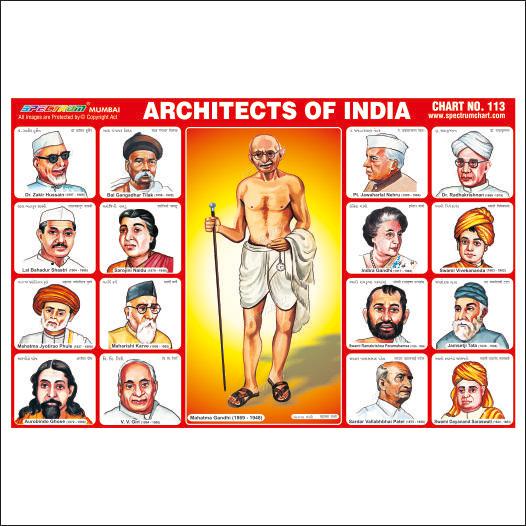 Architects of India Sticker Chart-Skylark Printers
