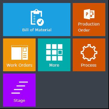 PRENIX ERP - Manufacturing-prenix technocrafts 
