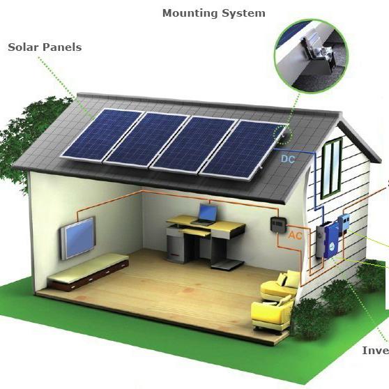 Trio Rooftop Solar - off Grid-Trio solar private limited