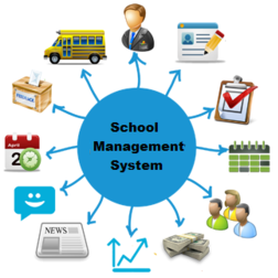 School Management System-ASTIN SOFT PVT LTD