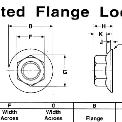 SERRATED FLANGE NUT-UNIISTEEL TEKK