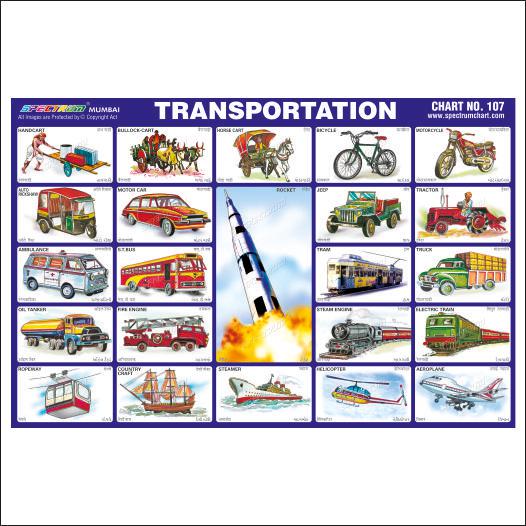 Transportation Sticker Chart-Skylark Printers