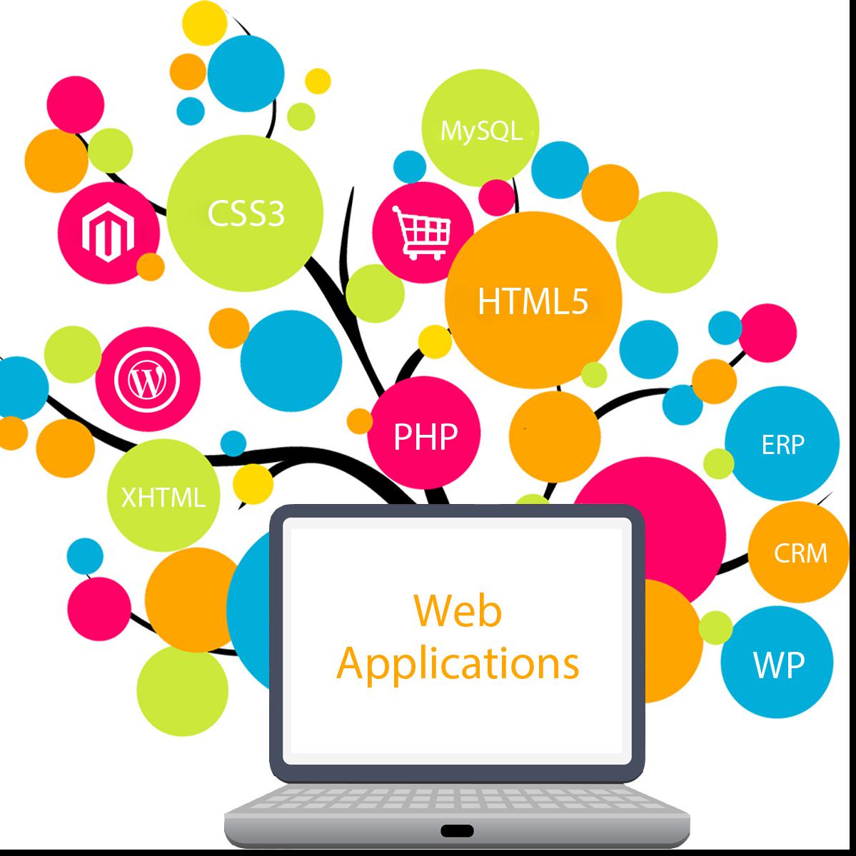 Web Application Developement-Vernal InfoTech