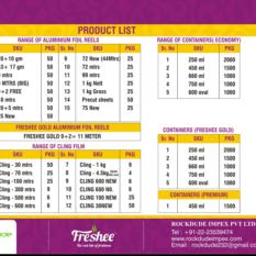 Aluminium foils & Containers 