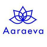 Aaraeva Business Solutions Pvt Ltd