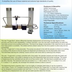 Meter Mix Dispensing machines for minimum size shot applications