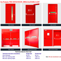 Fire Rated door : Single leaf and Double leaf door