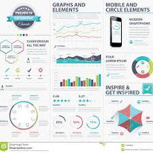 Data Visulization,BI solutions 