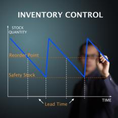 Inventory Management Software