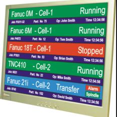 CIMCO Machine Status Monitoring