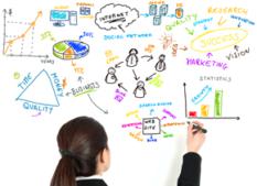 Portals &amp; Content Management