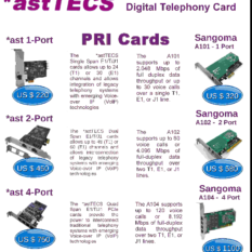PRI Cards / Digital Telephony Cards