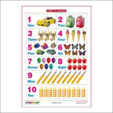 Numbers Chart