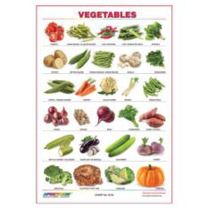 Vegetables Chart