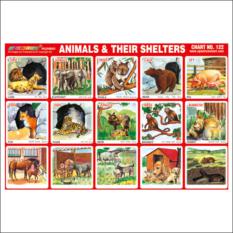 Animals & Their Shleters Sticker Chart