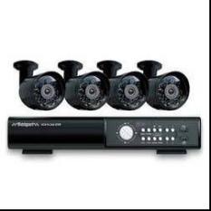 CCTV Camera