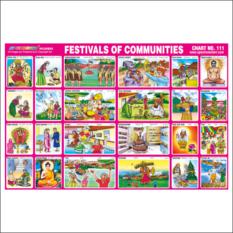 Festival of Communities Sticker Chart