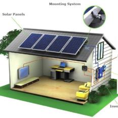 Trio Rooftop Solar - off Grid