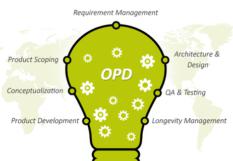 Product Development and Testing Services