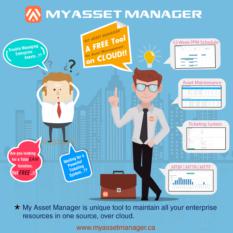 Assets Management Software